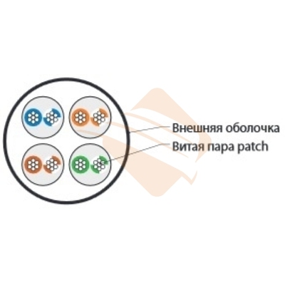 Datarex кабель к. 5е, 4 пары U/UTP, 24AWG, PVC, 305м